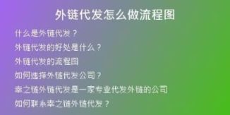 外鏈代發(fā)怎么做流程圖