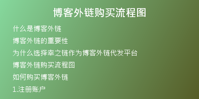 博客外鏈購買流程圖
