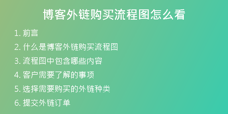 博客外鏈購買流程圖怎么看