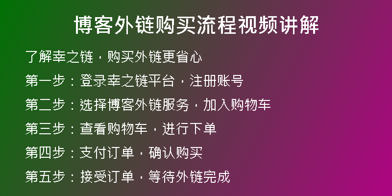 博客外鏈購買流程視頻講解