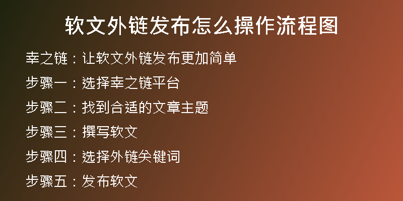 軟文外鏈發(fā)布怎么操作流程圖